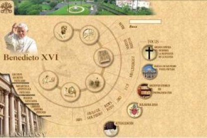 Sitio web del Vaticano