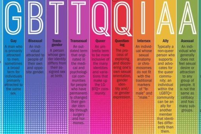 La ideología de género etiqueta a las personas por lo que es adjetivo en ellas, borrando su especificidad individual.