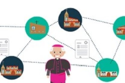 Ecclesiared es una herramienta que ya está ayudando a numerosos párrocos y responsables diocesanos