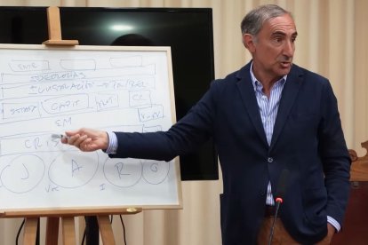 Jaume Aurell Cardona