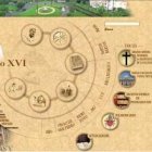Sitio web del Vaticano