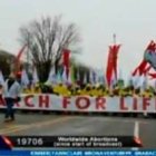 Marcha por la Vida 2016 en Estados Unidos