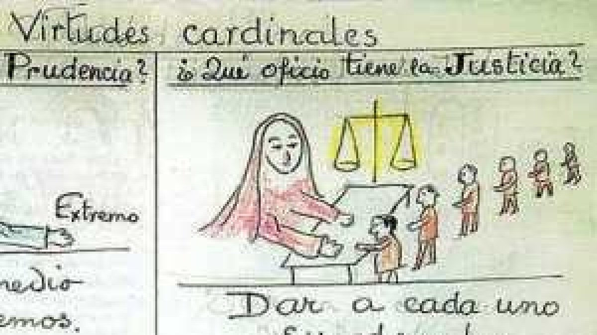 Catecismo clandestino de 1937