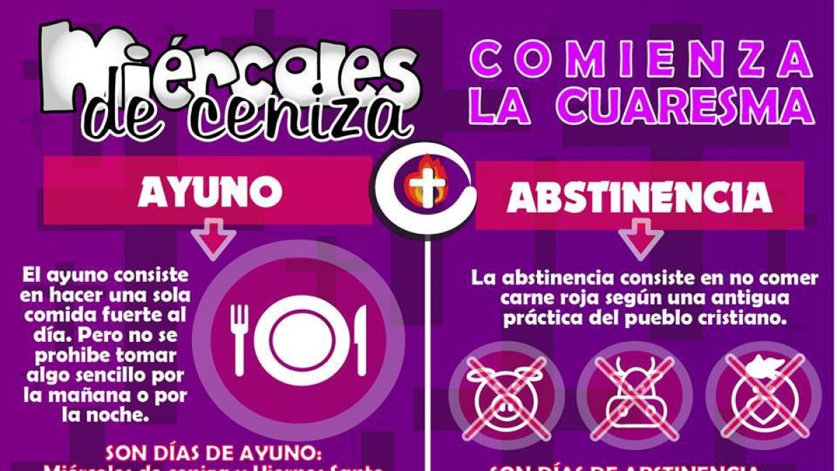 Ayuno y abstinencia alternativos