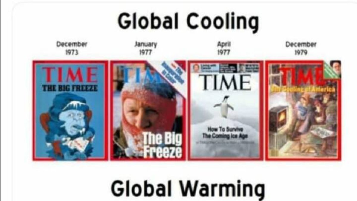 Pero bueno, ¿hay cambio climático o no hay cambio climático?