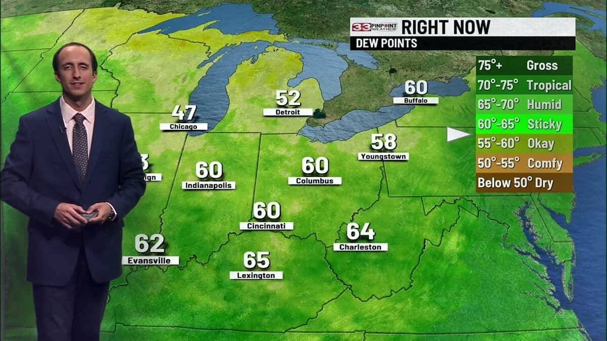 No ha habido mucha sorpresa en el entorno de Craig con su decisión: desde niño ha sido un colaborador asiduo de su parroquia.