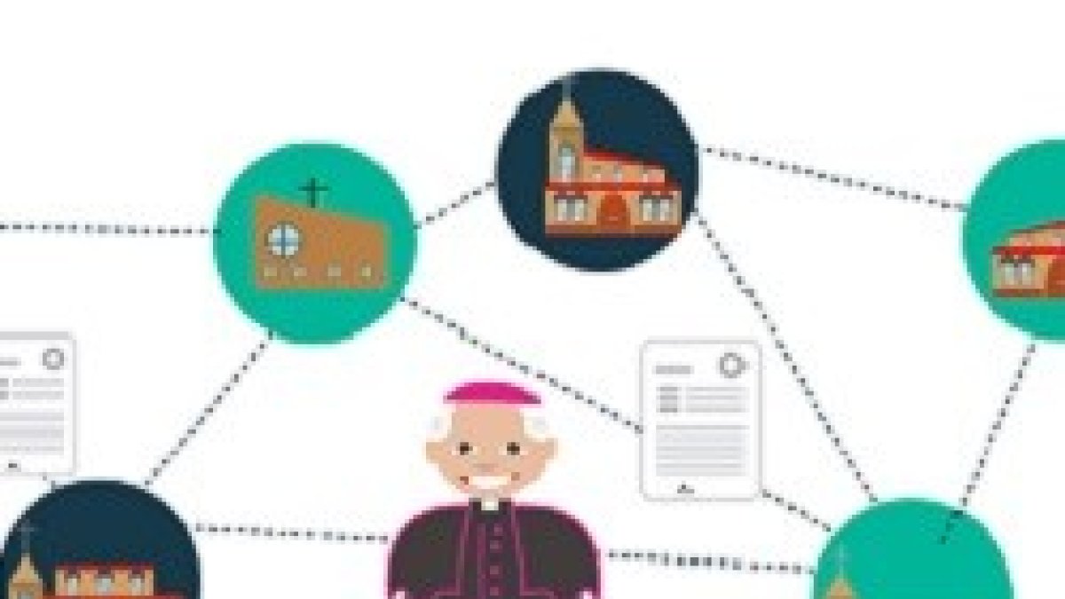 Ecclesiared es una herramienta que ya está ayudando a numerosos párrocos y responsables diocesanos