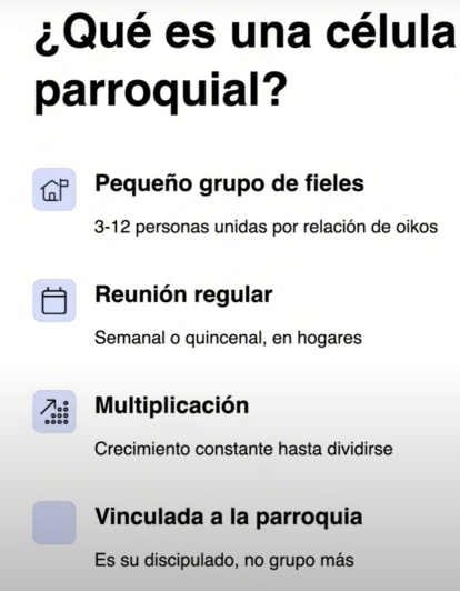 En esto consiste una célula parroquial.