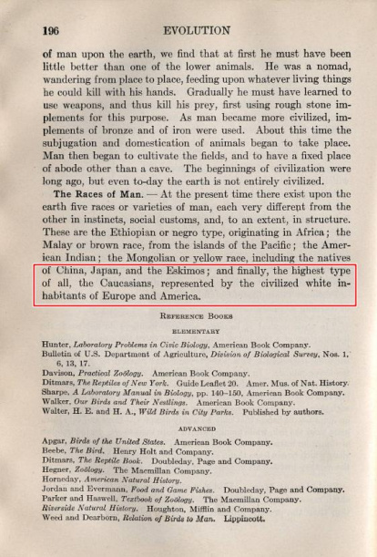 Página de 'Civic Biology'
