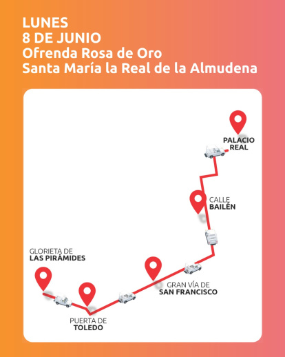 Recorrido del papamóvil de Glorieta Pirámides a la Catedral de la Almudena